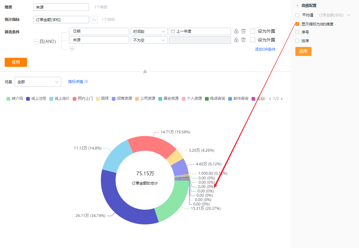 高级配置界面示意