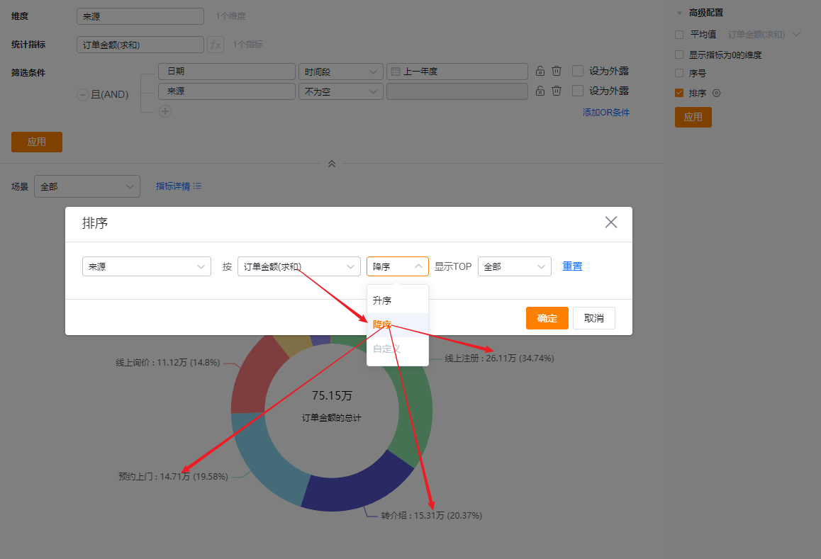 高级配置界面示意