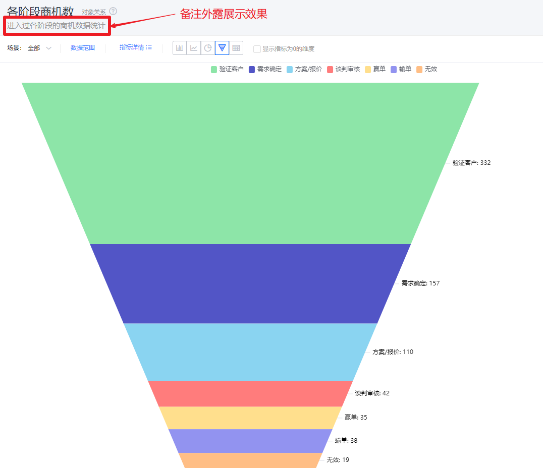 基本信息界面示意