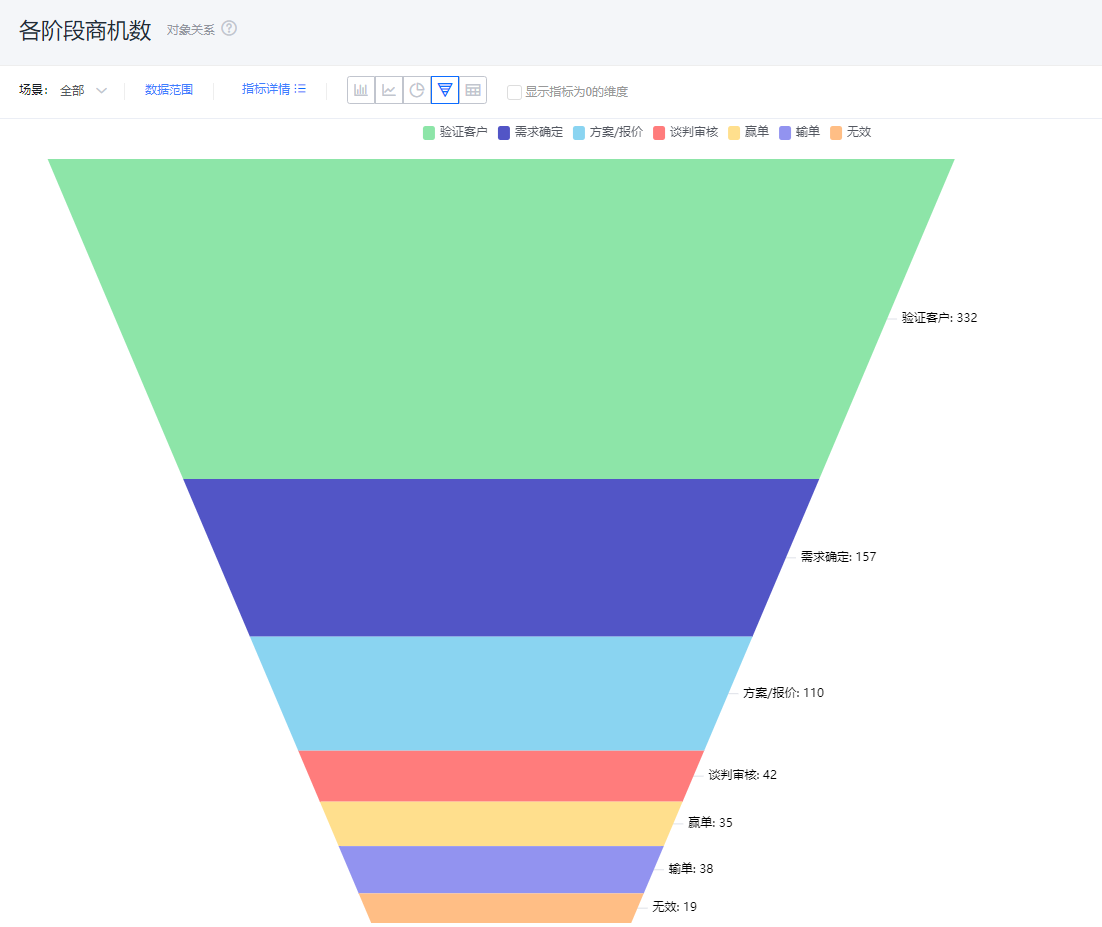 基本信息界面示意