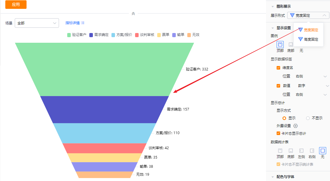 图形展示界面示意
