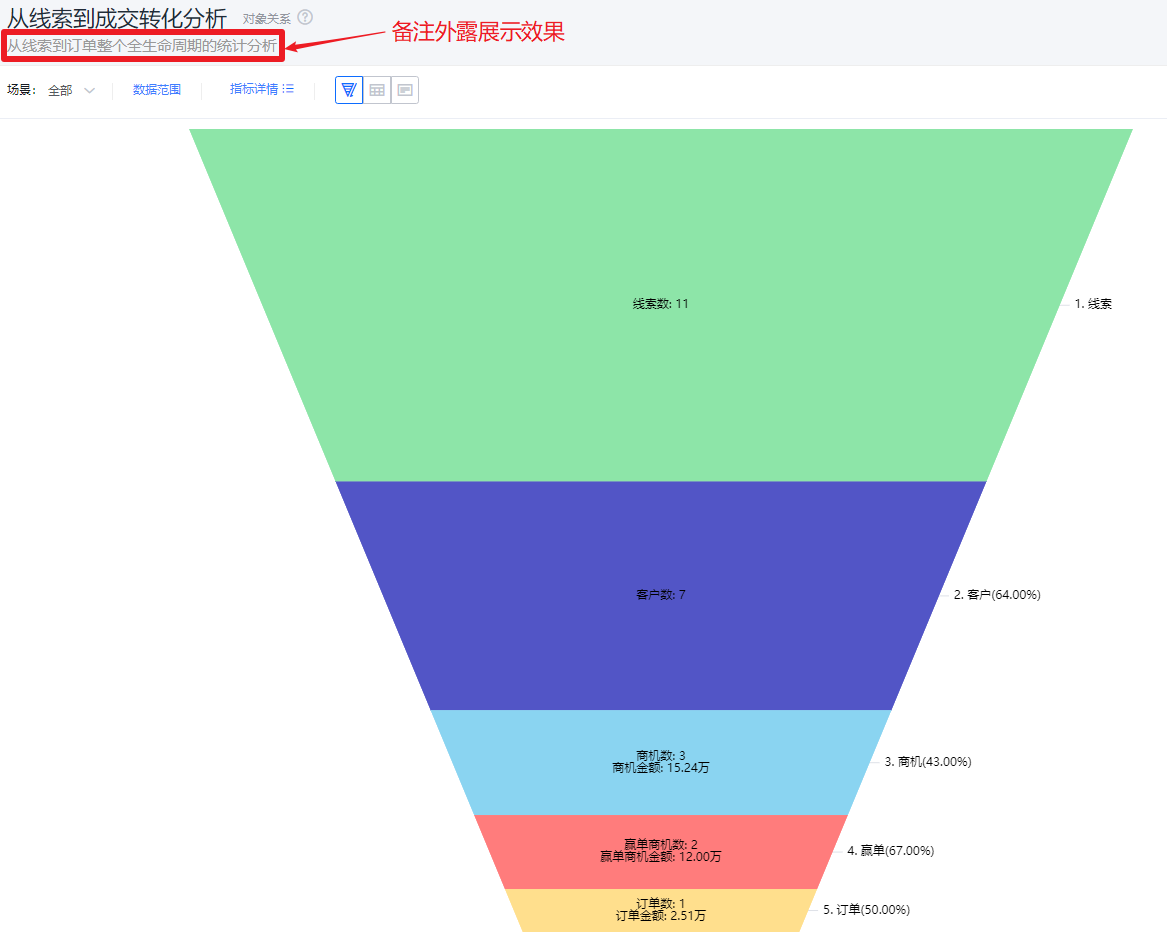 基本信息界面示意