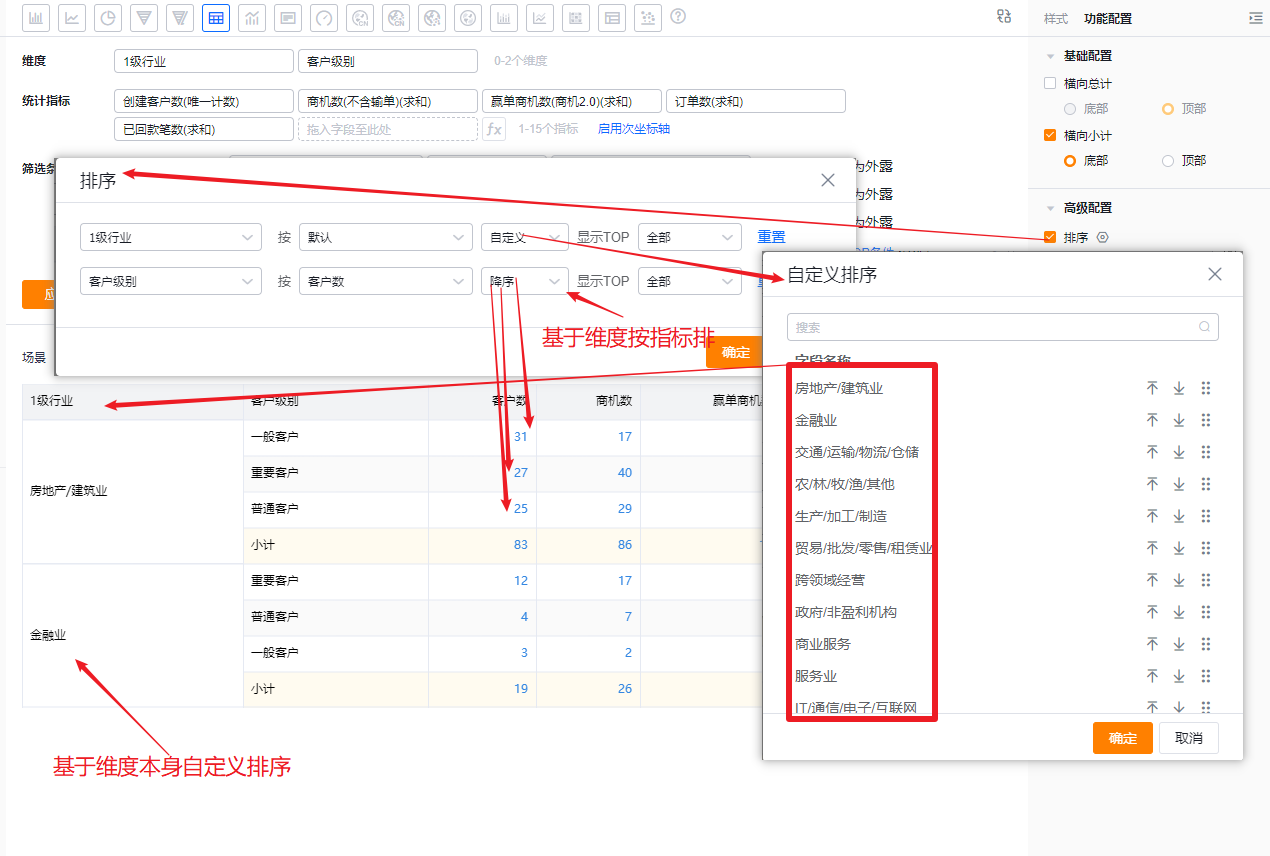 高级配置界面示意