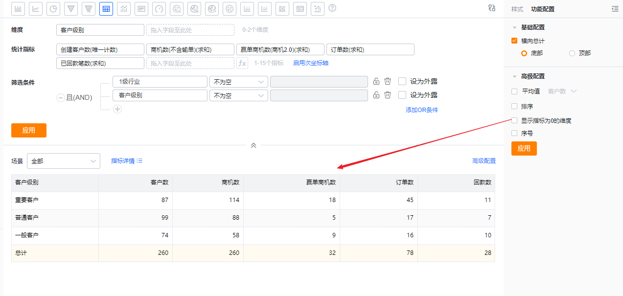 高级配置界面示意