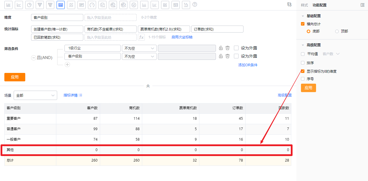 高级配置界面示意