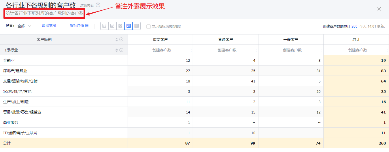 基本信息界面示意