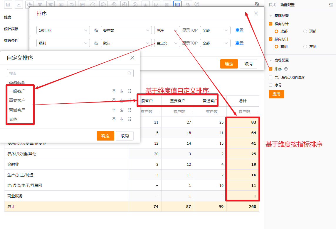高级配置界面示意