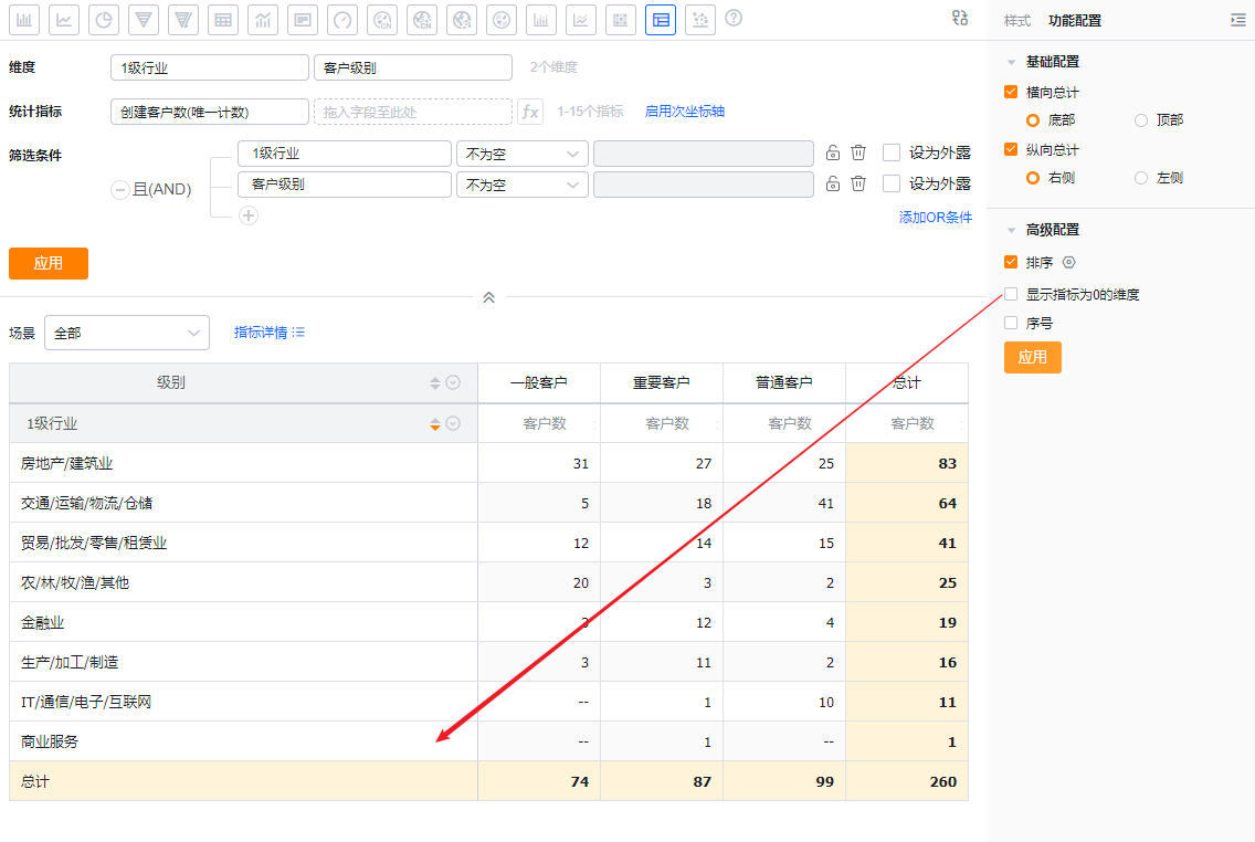 高级配置界面示意