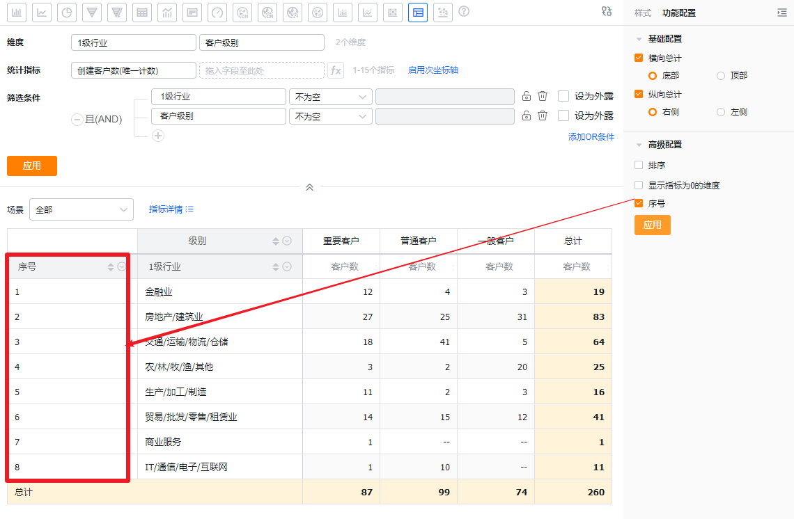 高级配置界面示意