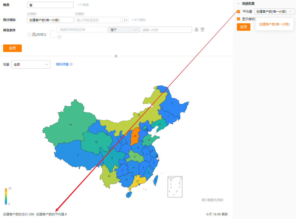 高级配置界面示意