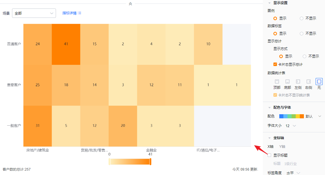 坐标轴界面示意