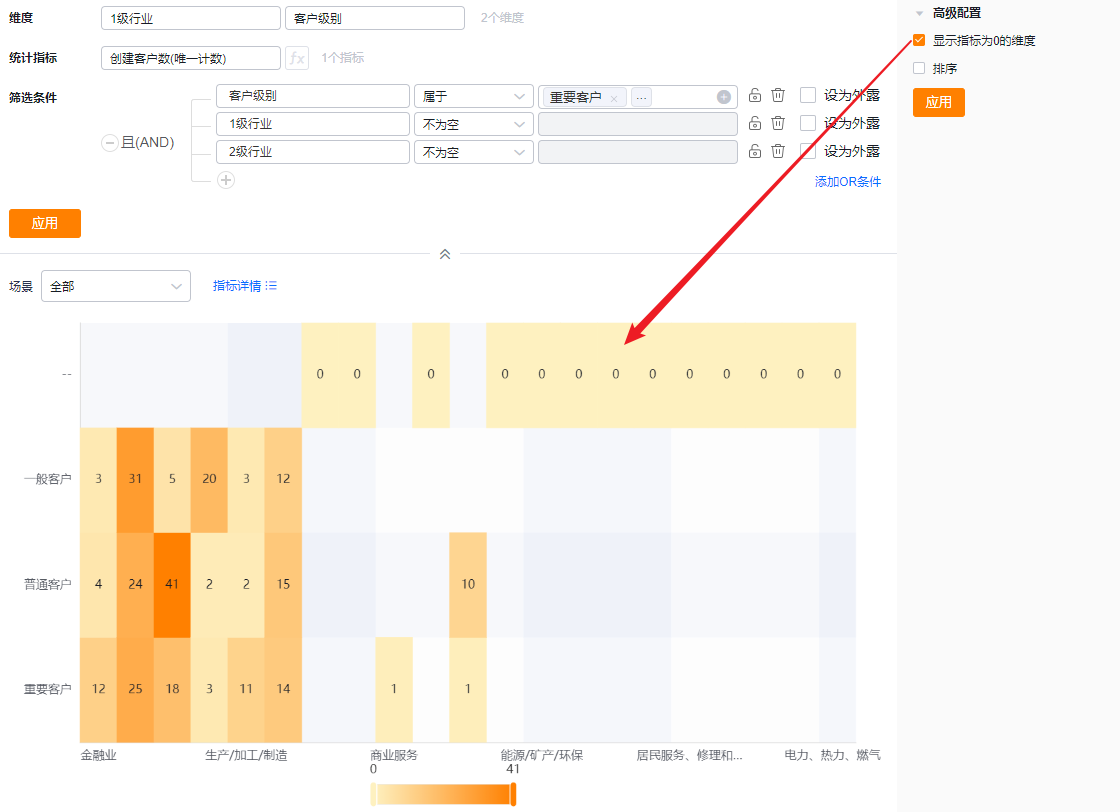 高级配置界面示意