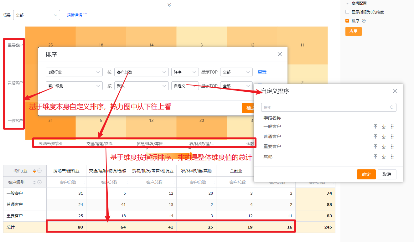 高级配置界面示意