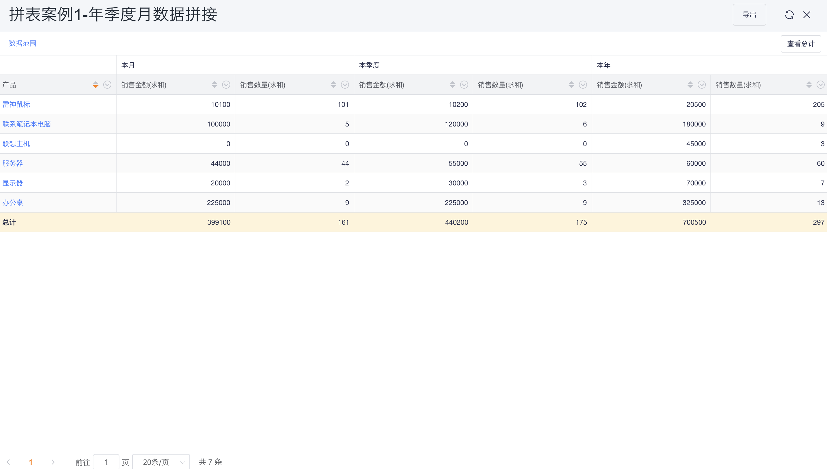 拼表结果界面示意