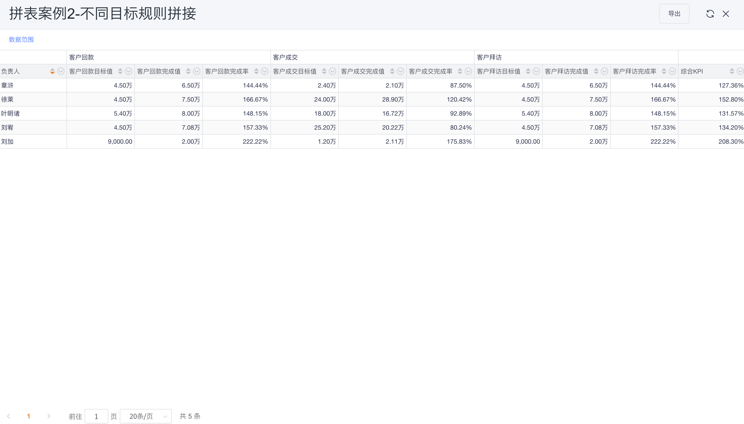 拼表结果界面示意