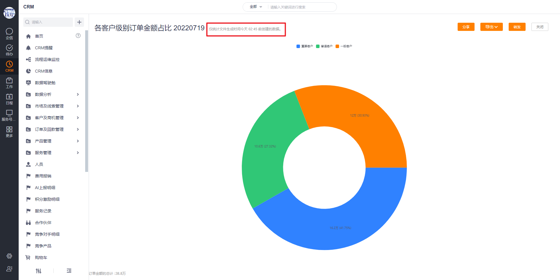 企信报表内容