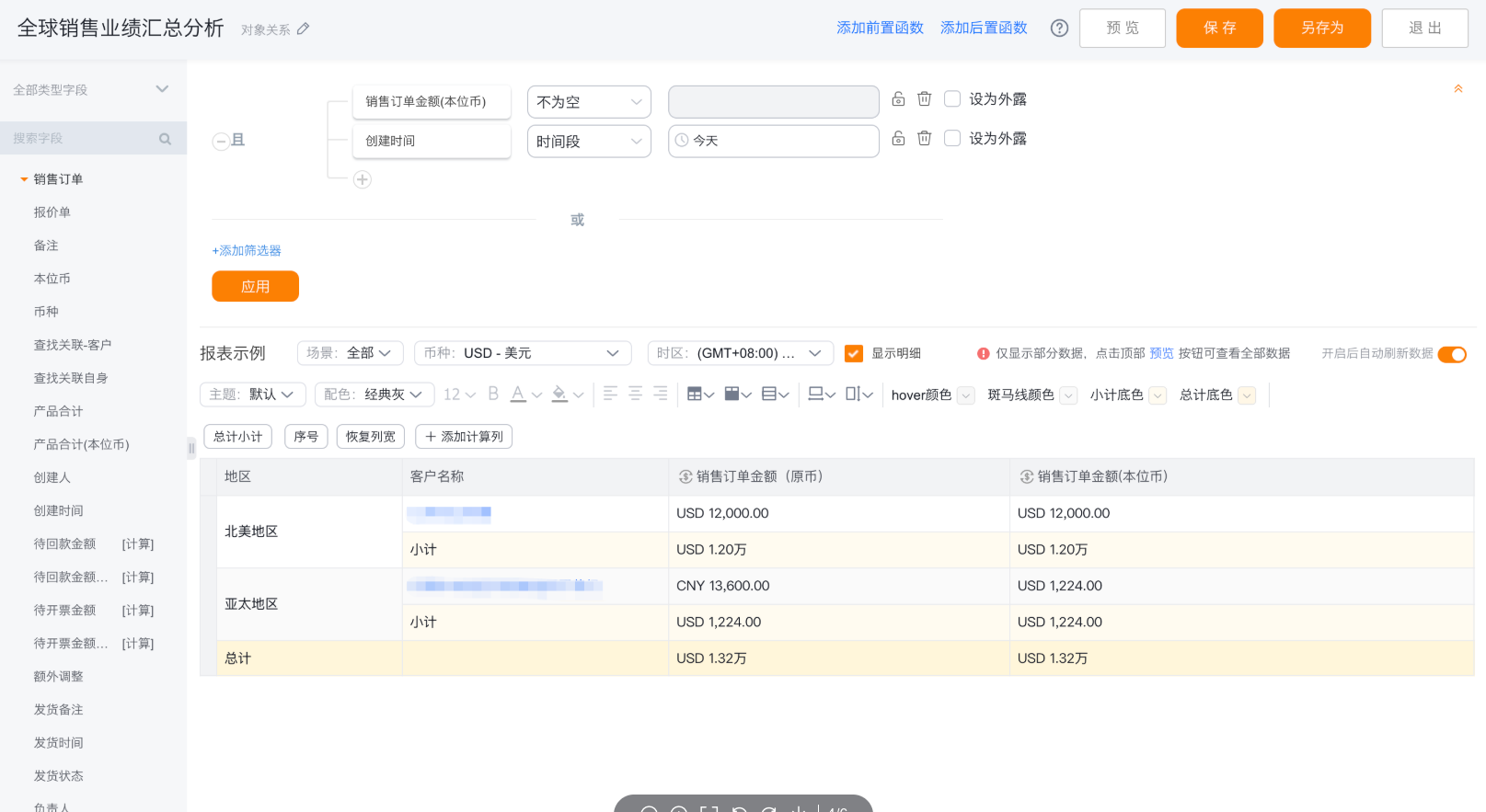 多币种在BI中的应用界面示意