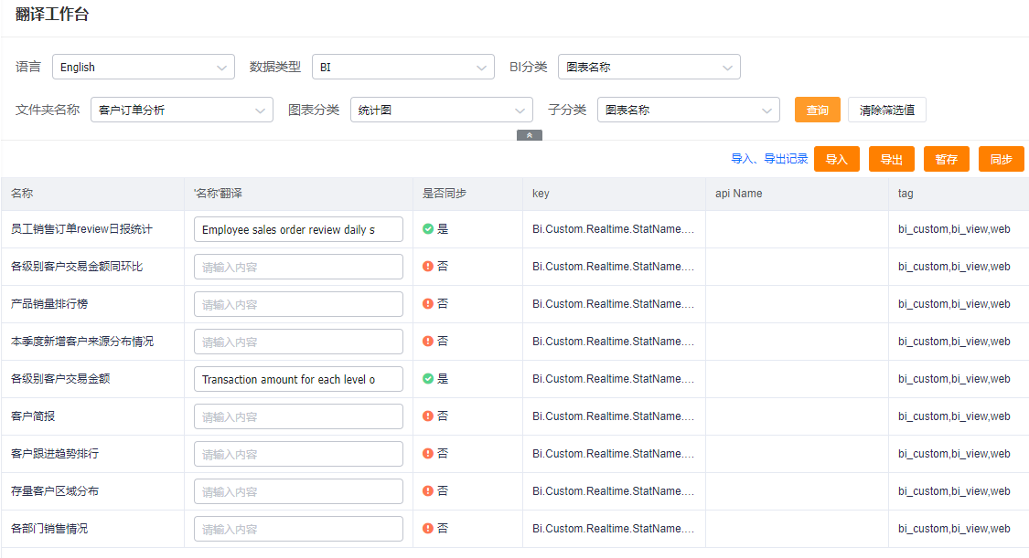 图表名称界面示意