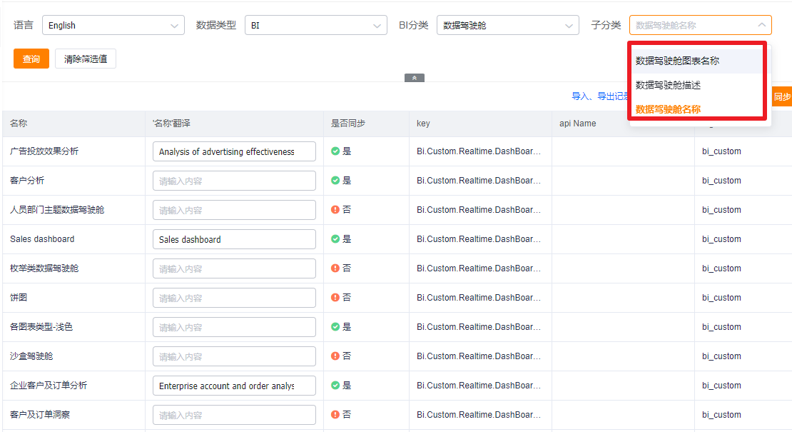 数据驾驶舱界面示意
