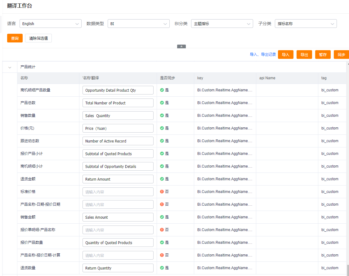 主题指标界面示意