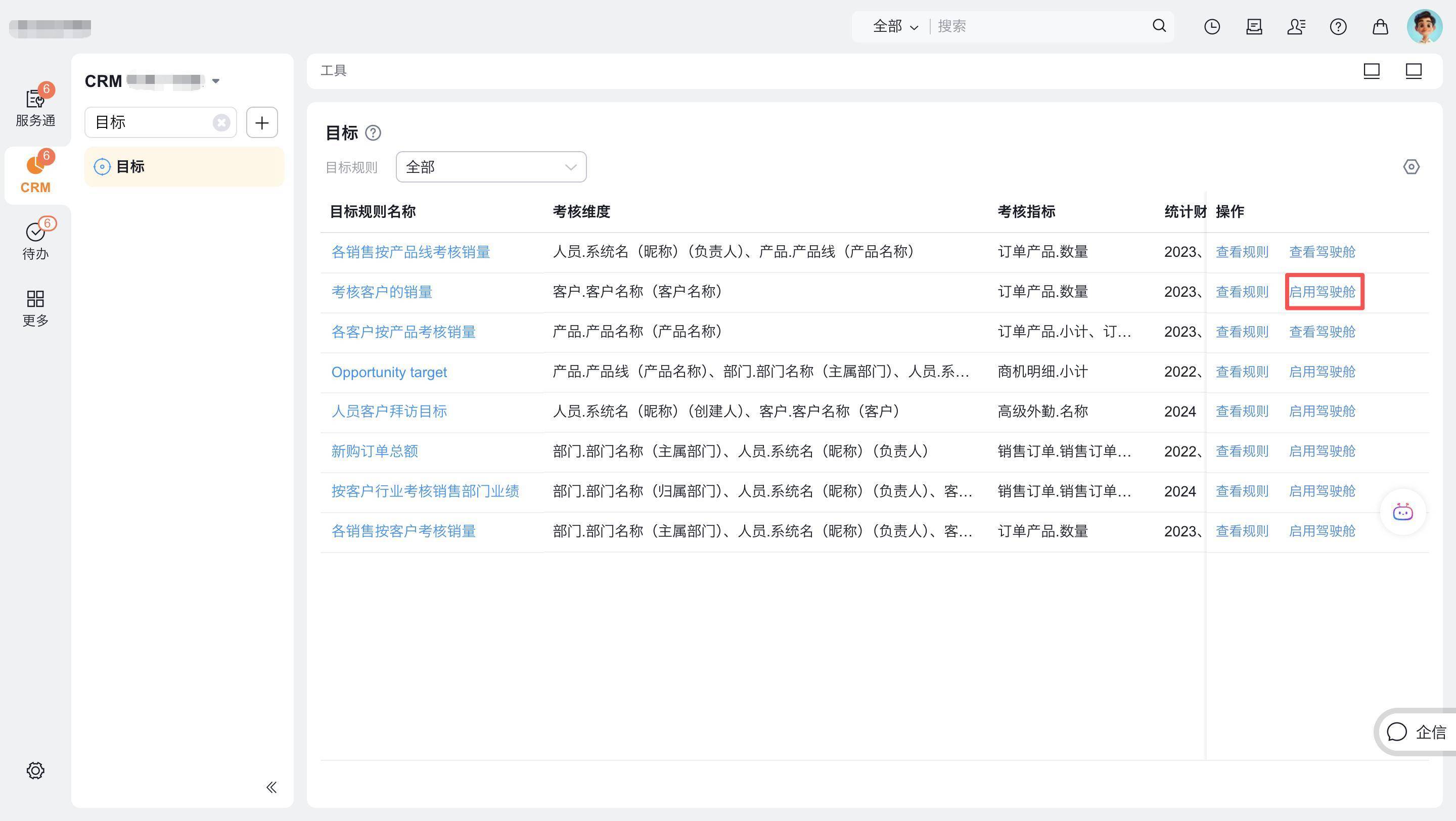 多维度目标完成情况分析-3
