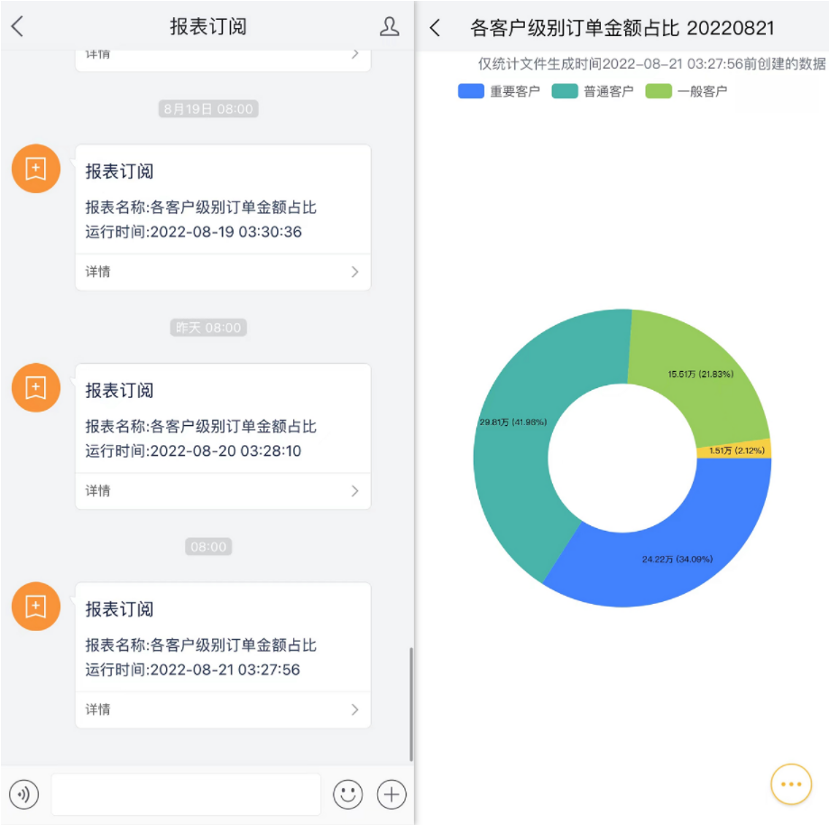 移动端订阅查看