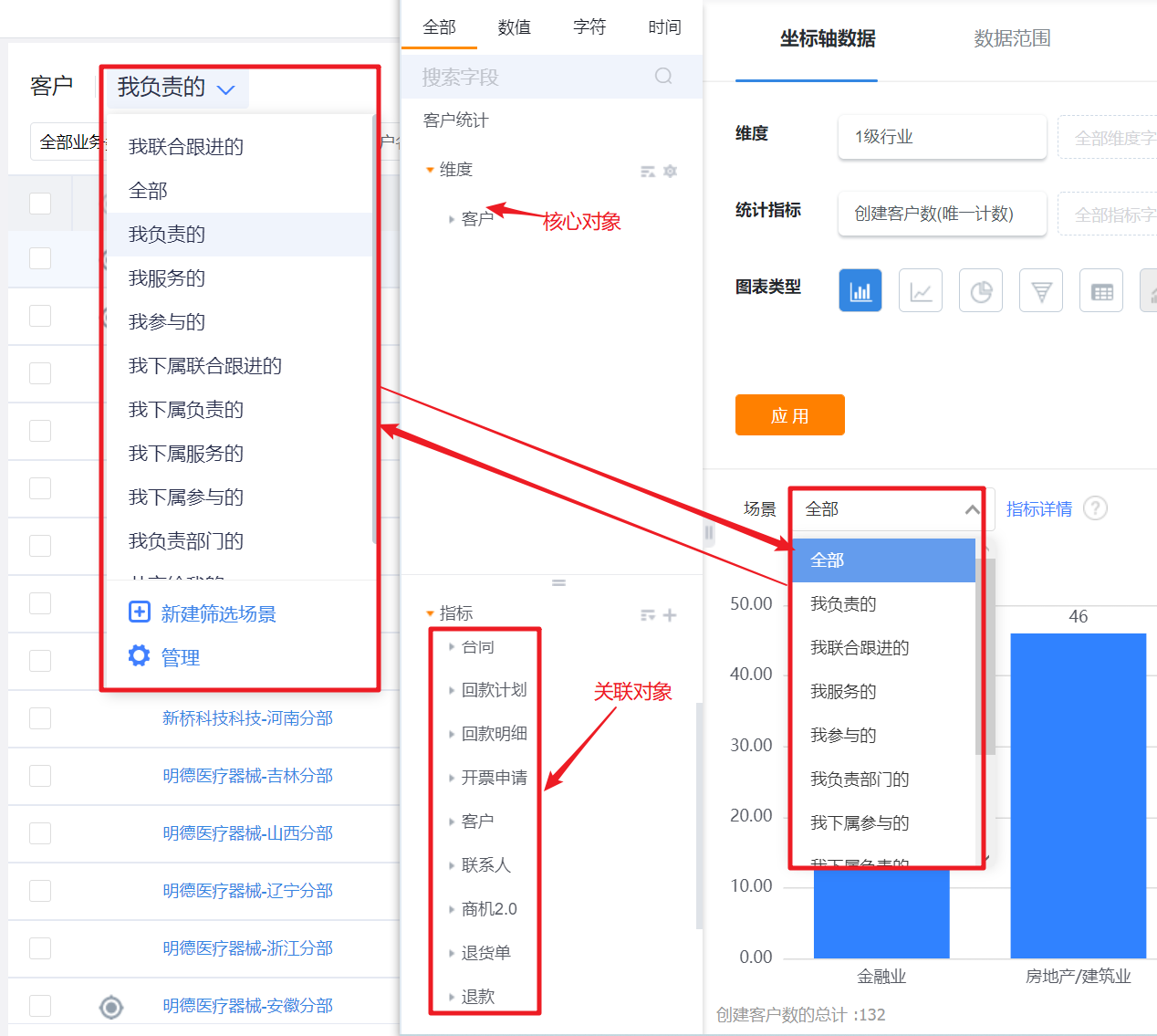 通用主题数据权限范围设置
