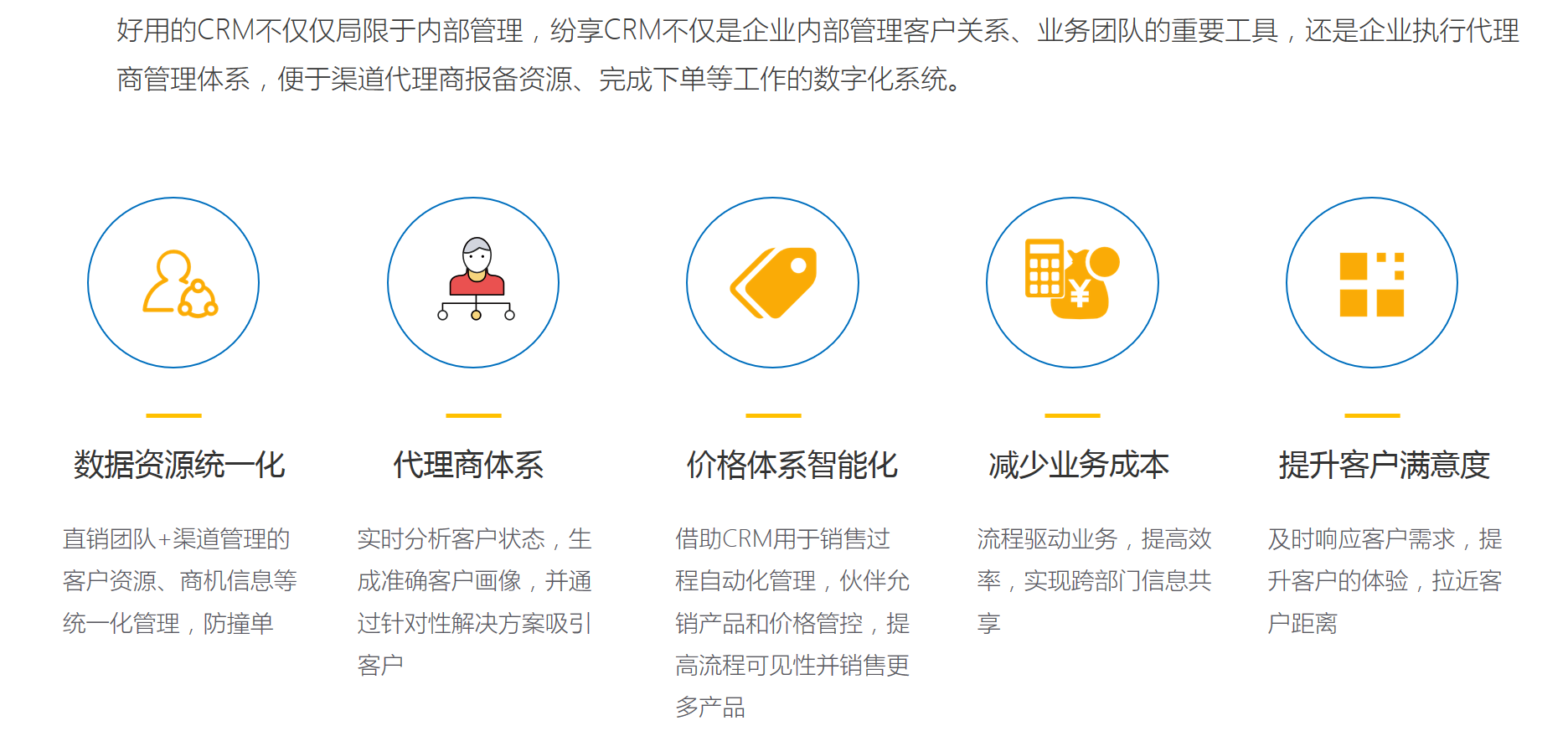 代理通为上下游渠道业务提供的价值