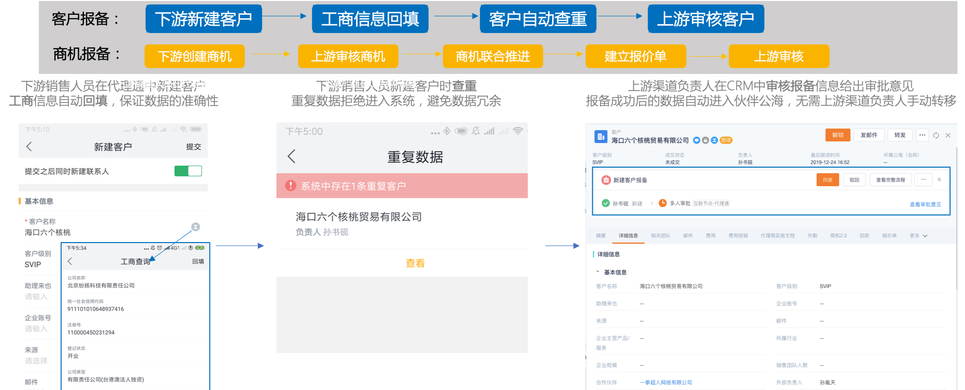伙伴商机报备配置示例