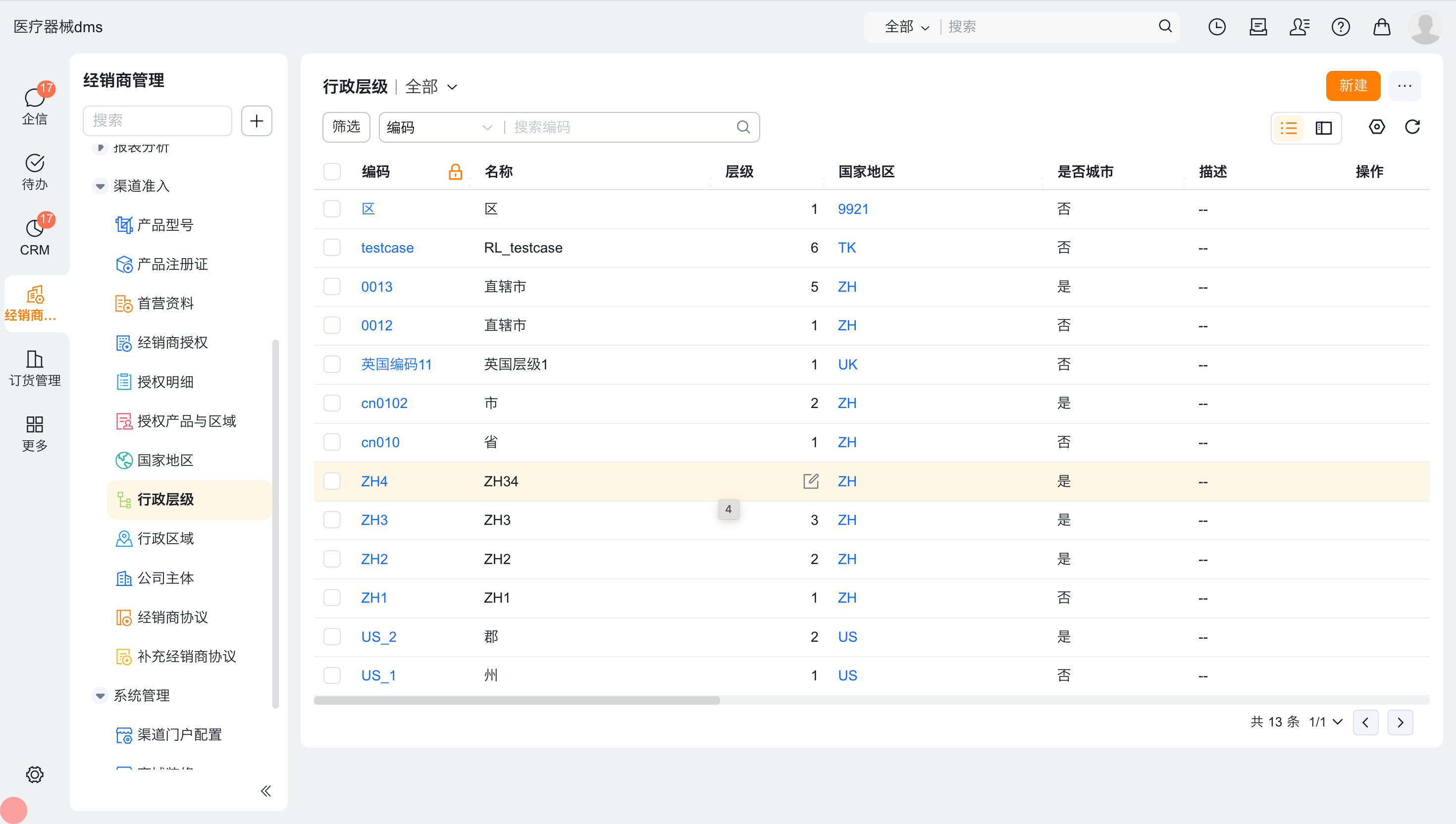 行政层级列表