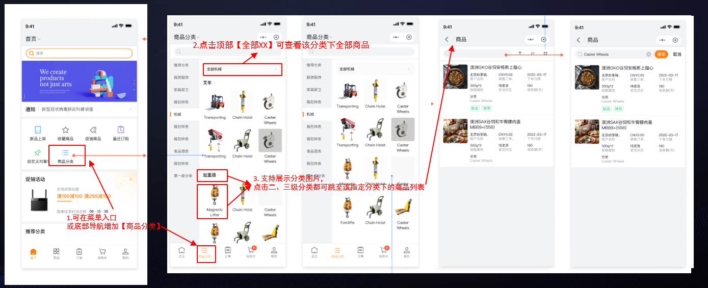 价值：补充电商核心场景能力，除了直接浏览商城，支持完全基于分类导航定位商品/产品、加车下单的场景；