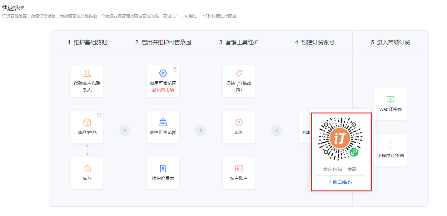 鼠标悬停在进入商城订货的【web 订货端】、【小程序订货端】会展示对应的登录指引，效果如下：