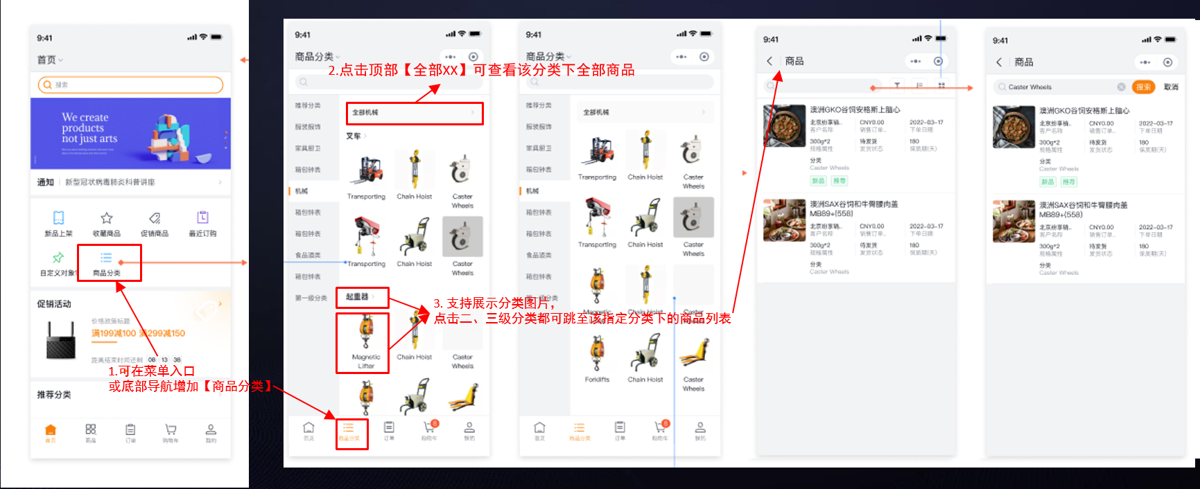 电商核心场景,移动商城使用分类导航,除了直接浏览商城,支持完全基于分类导航定位商品/产品、加车下单的场景: