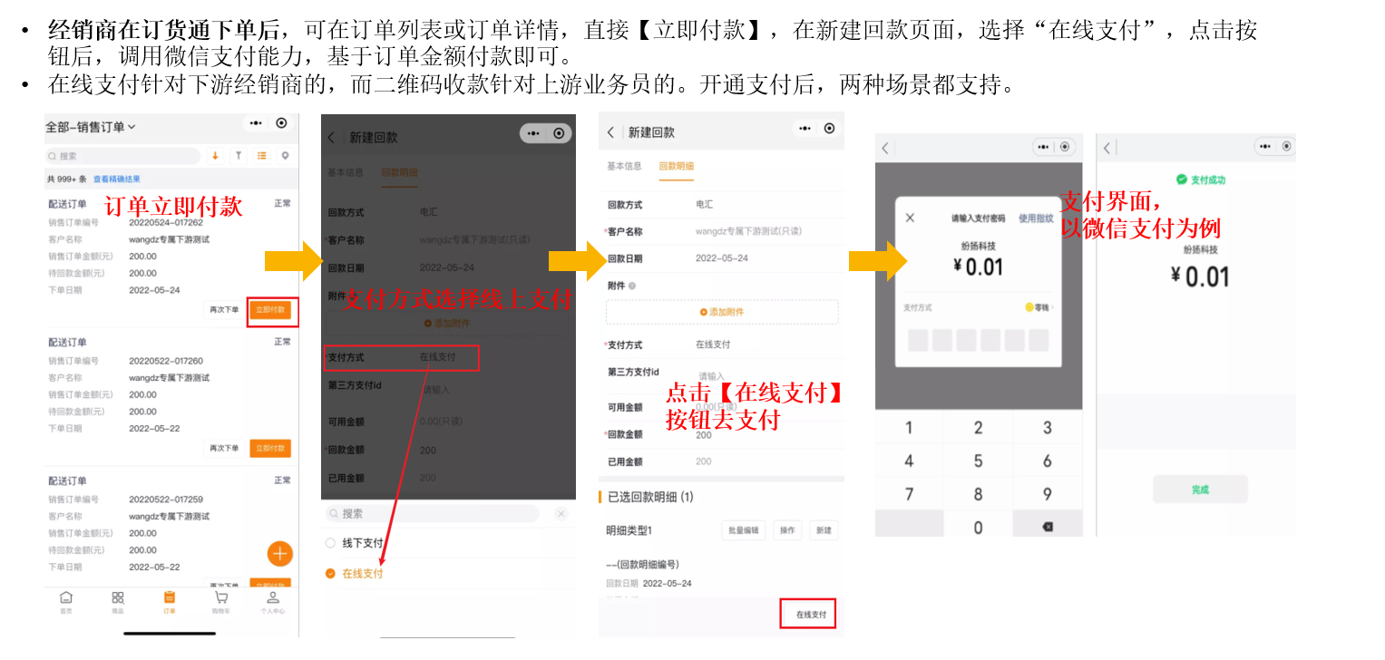 2.3 订单在线支付