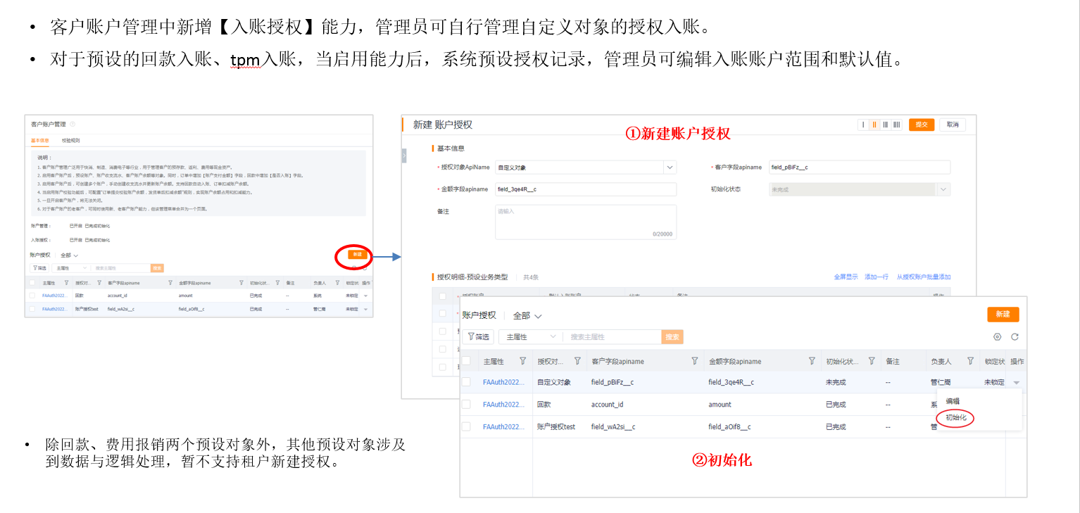 3.1 回款入账授权