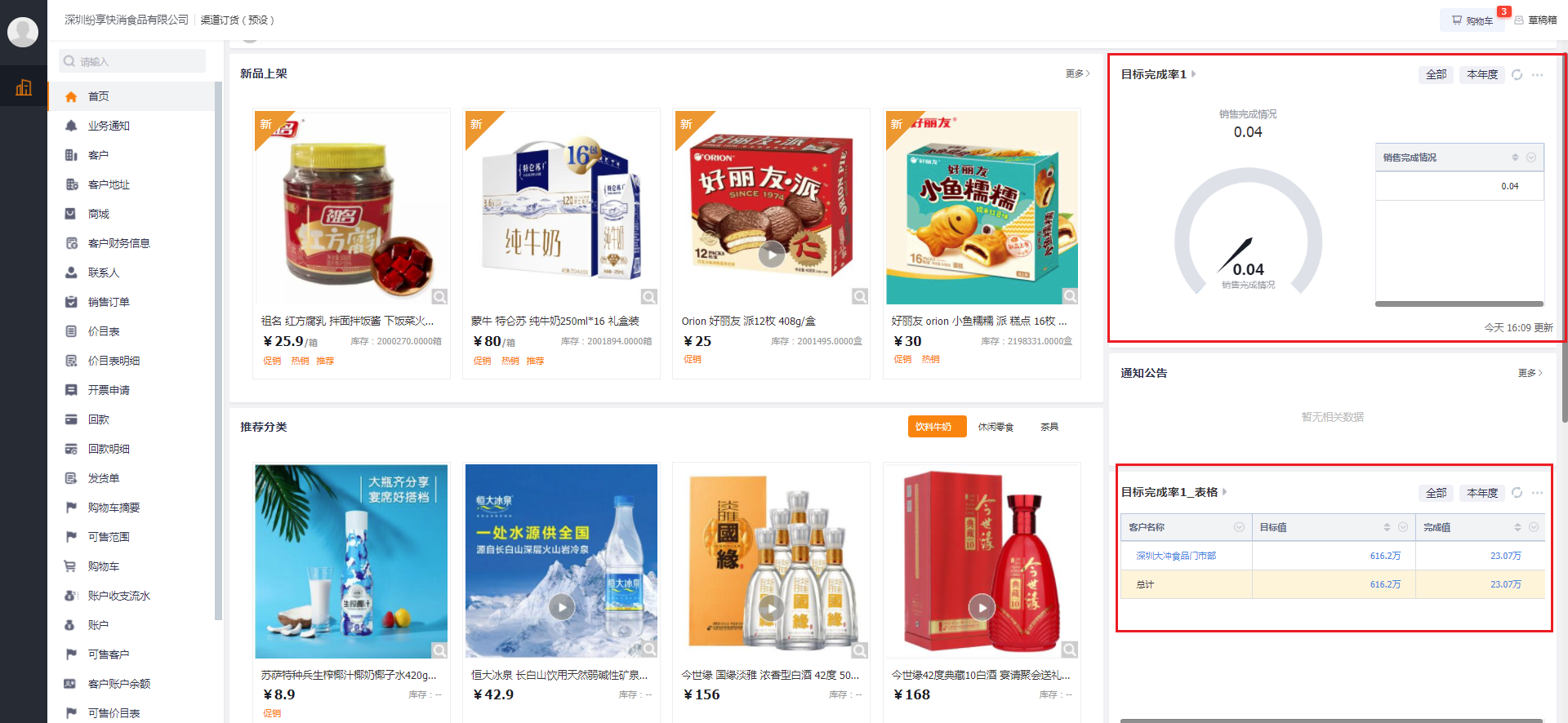 在上游管理端使用目标规则为各个经销商设置周期性目标,并配置以客户为主题的目标统计图,即可在订货通看到各个目标的达成率,主