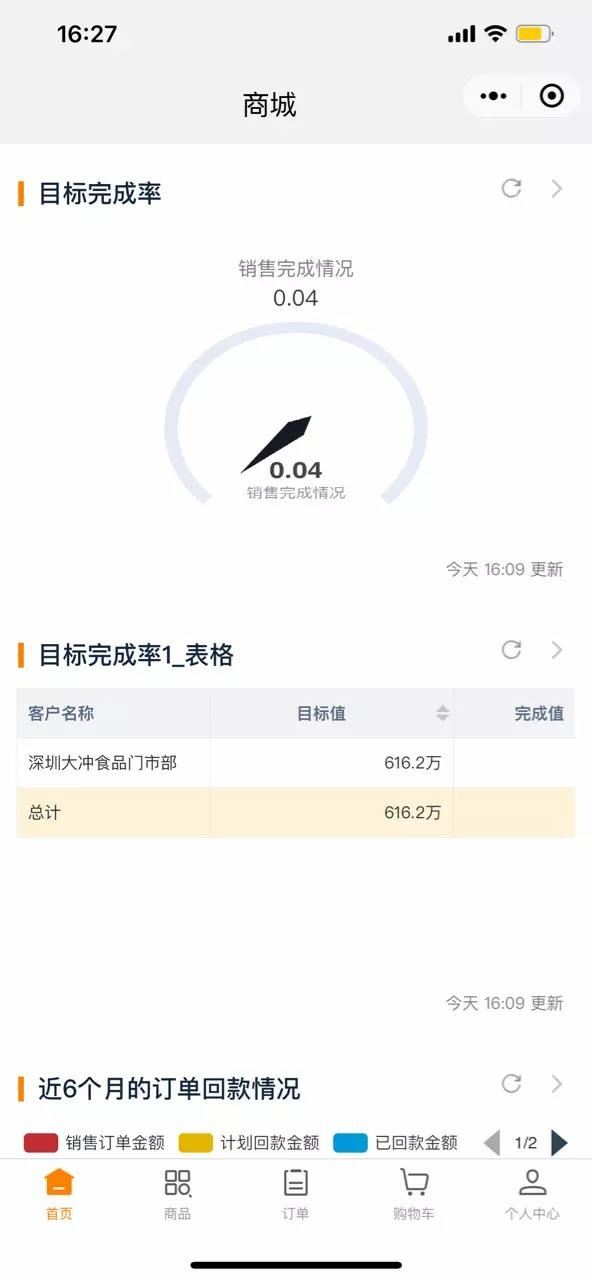 Web 端报表效果
