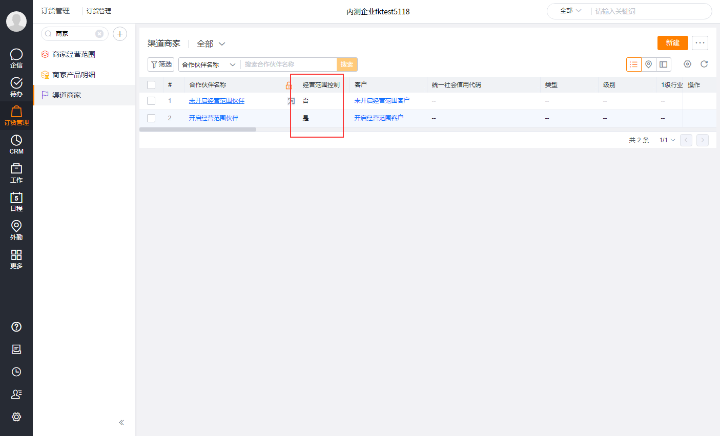 渠道交易关系:组织直供、渠道供货