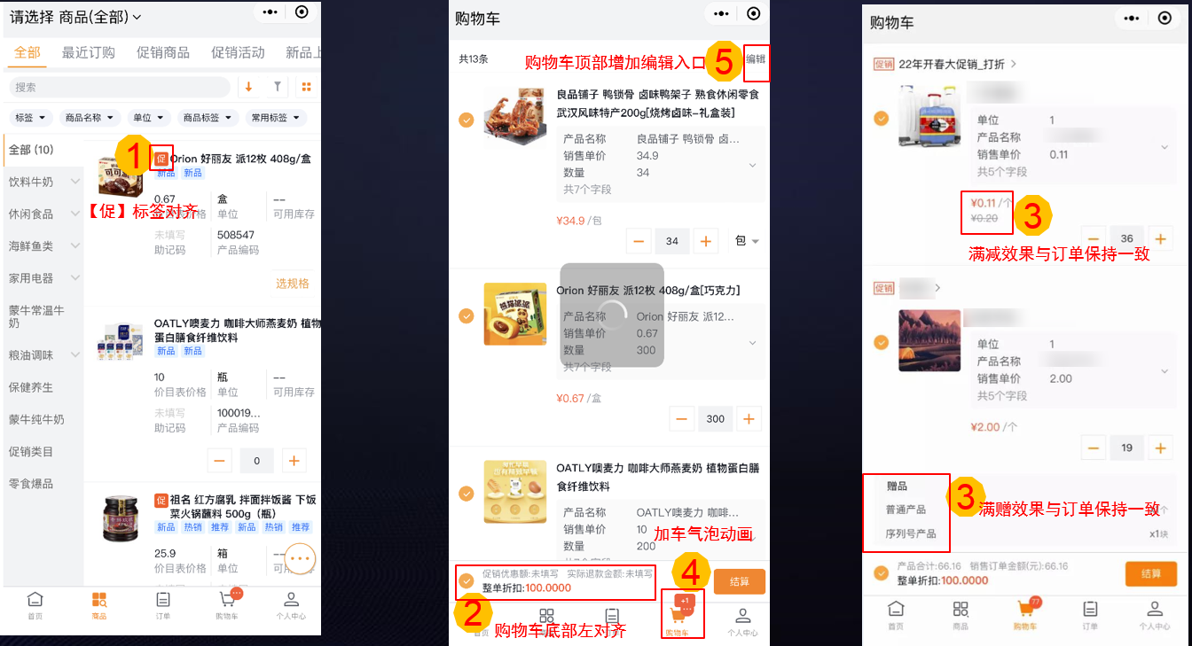 1.商品列表促销标签对齐、2.购物车底部统计操作栏组件和摘要字段左对齐、• 3.购物车满减、满赠促销效果优化、 4.购物