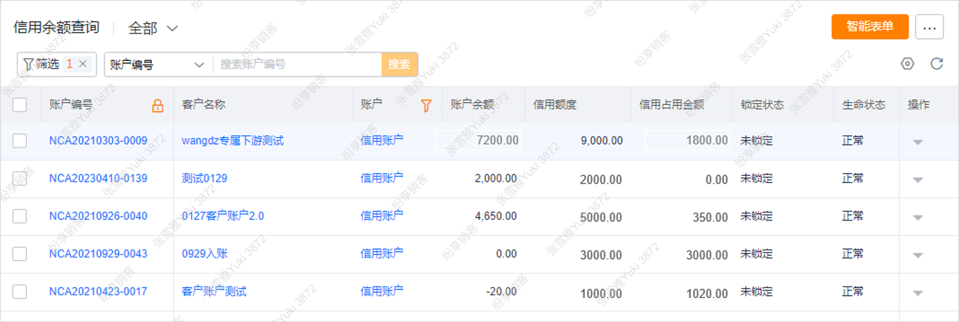 提供信用占用规则、客户授信、单据校验信用以及信用查询等闭环能力，支持信用占用流转，以及单据占用条件。功能：