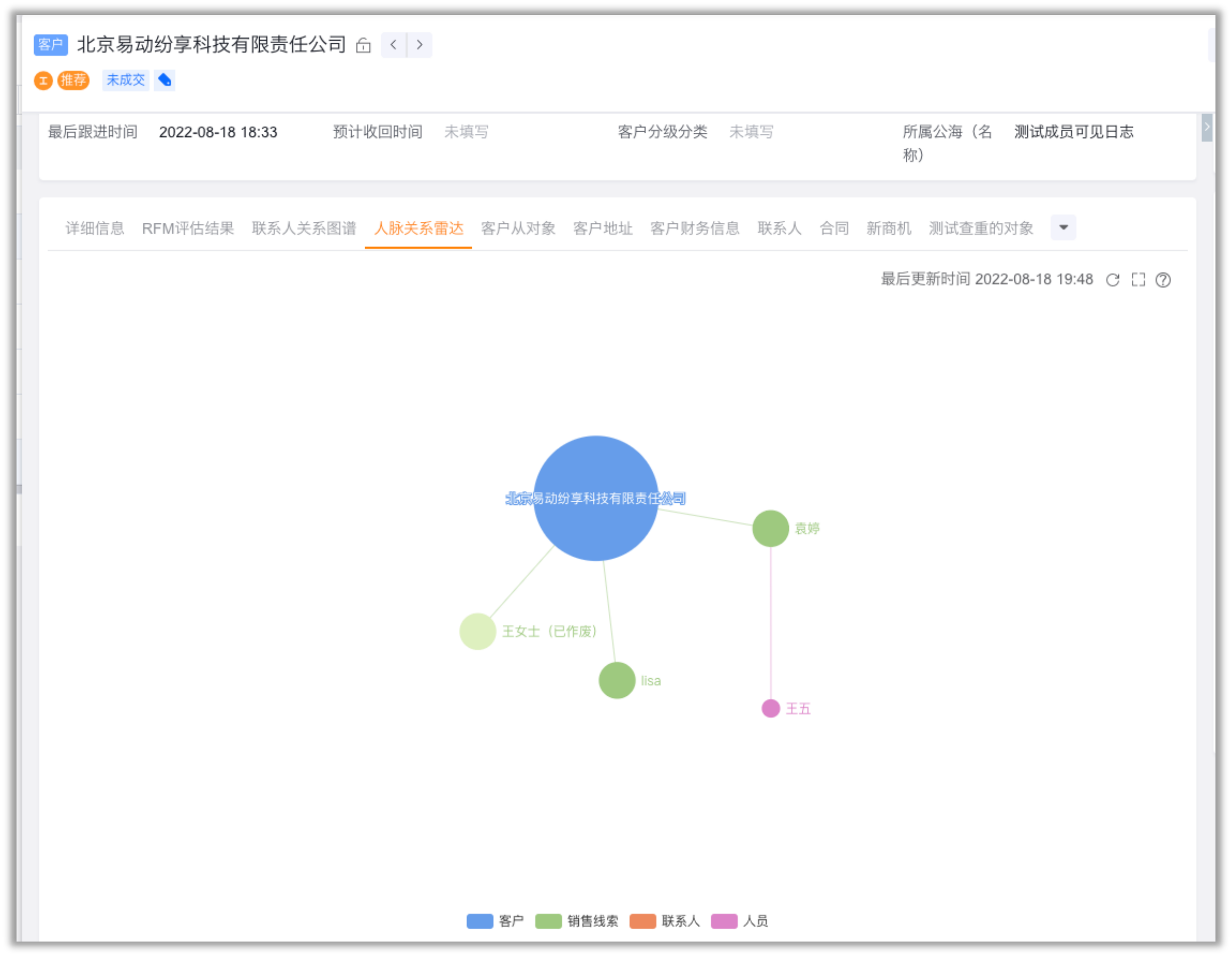 人脉关系雷达