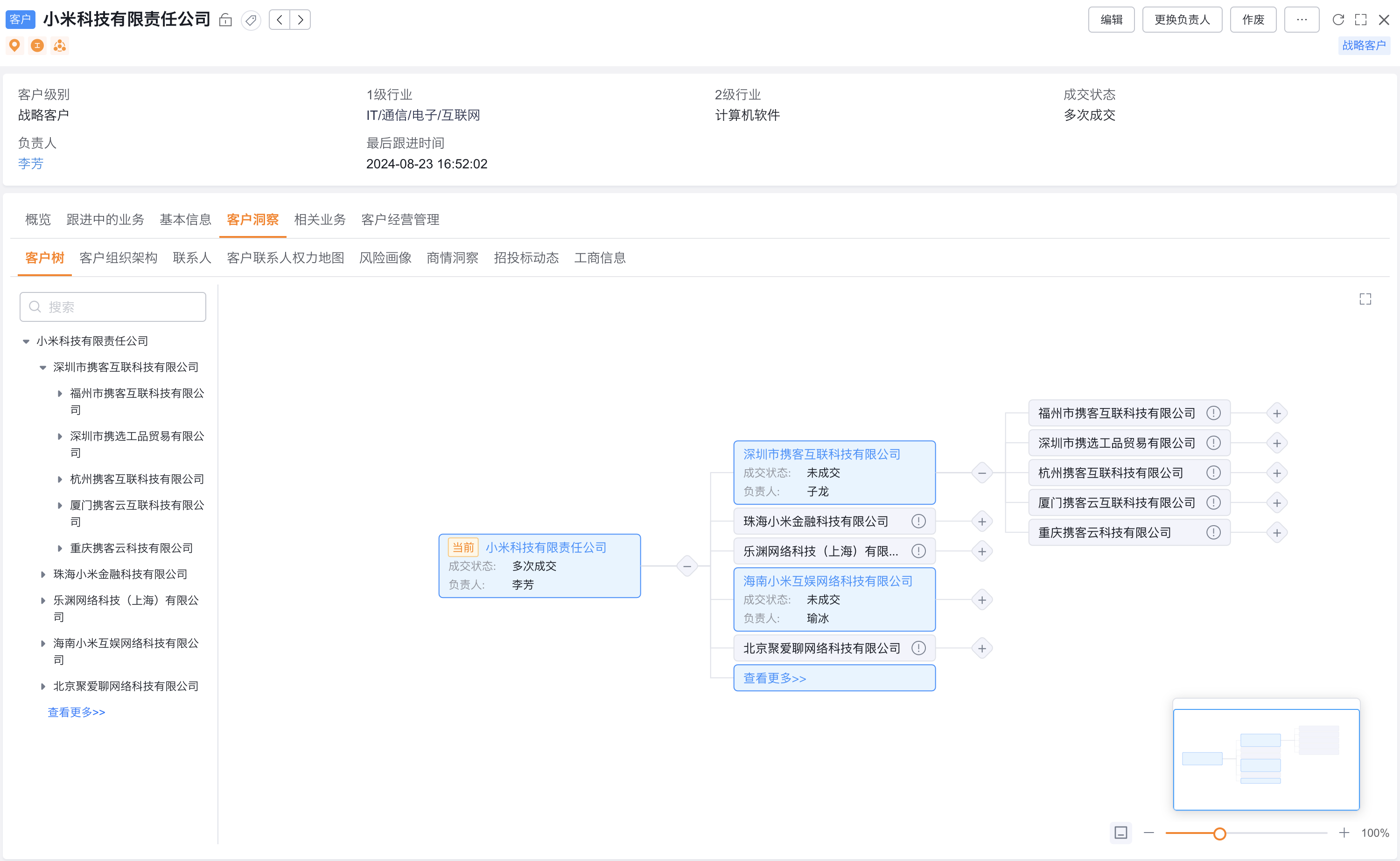 客户主数据树展示
