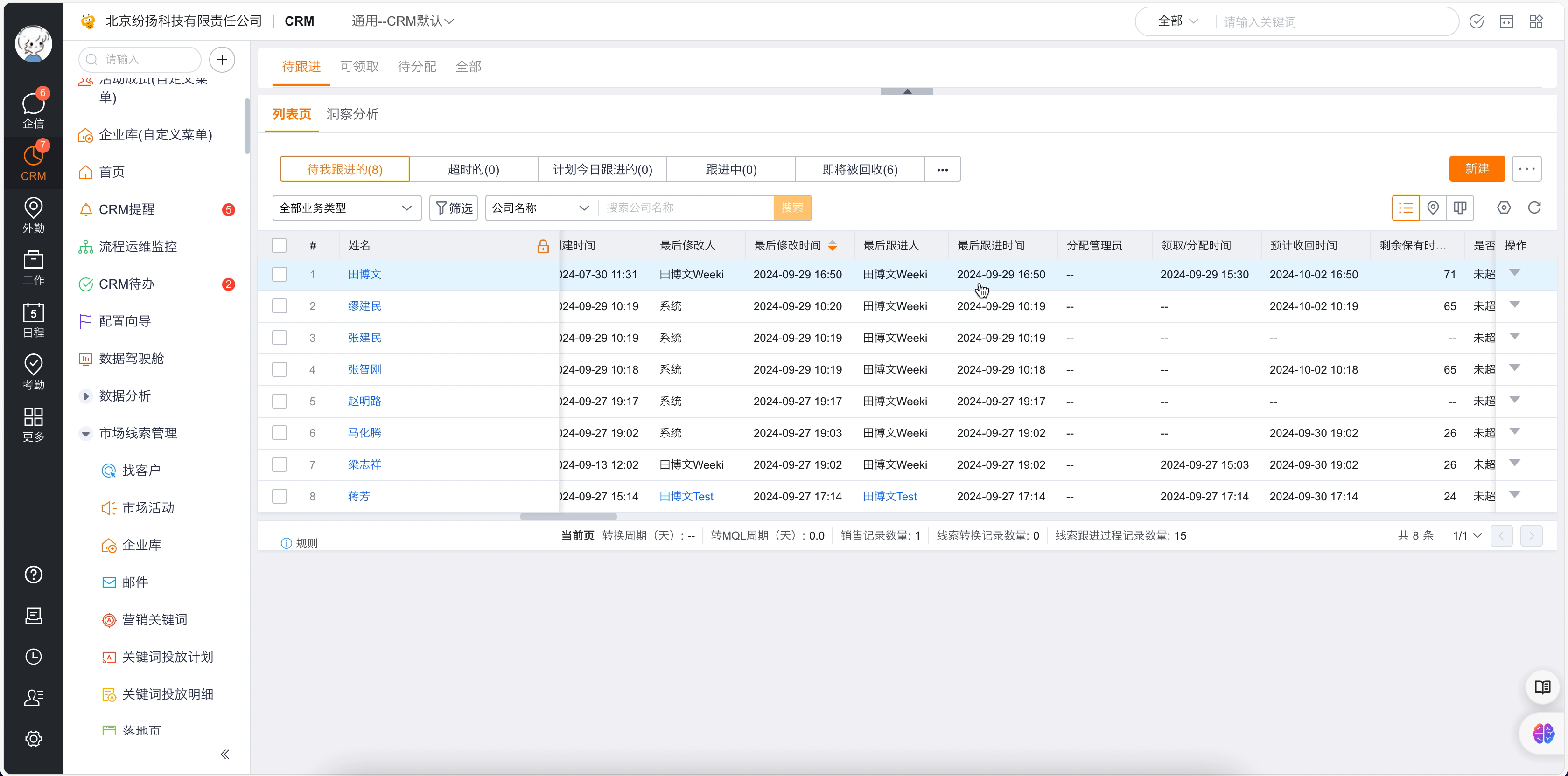 线索列表页