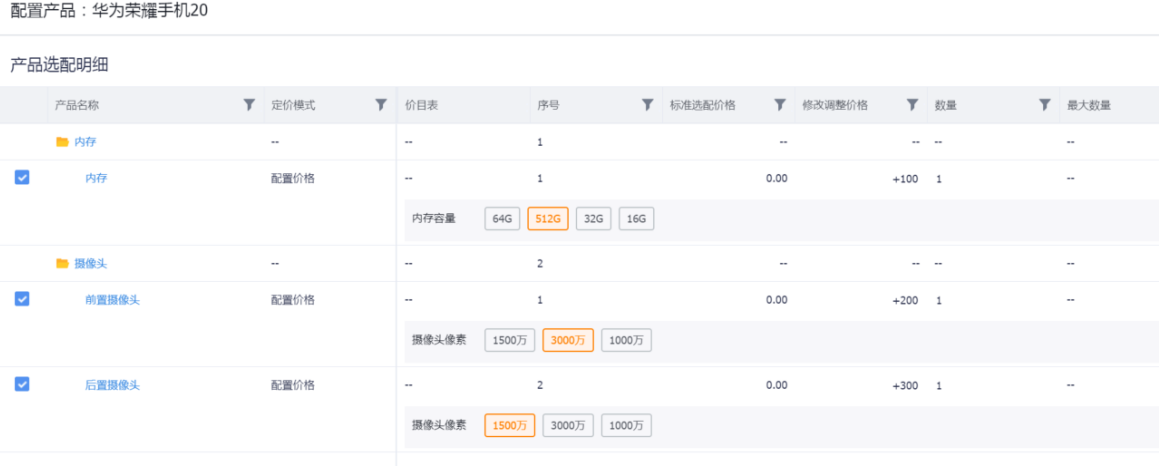 PC端默认模式下可继续处理组合选配、价格和数量。