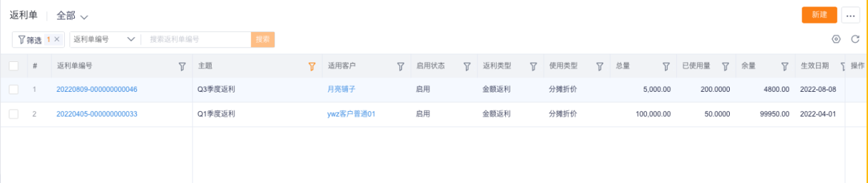 金额返利单列表