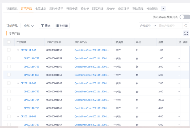 销售BOM结果可继续对接主流ERP系统。