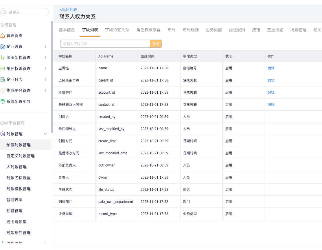 联系人权力关系预设对象