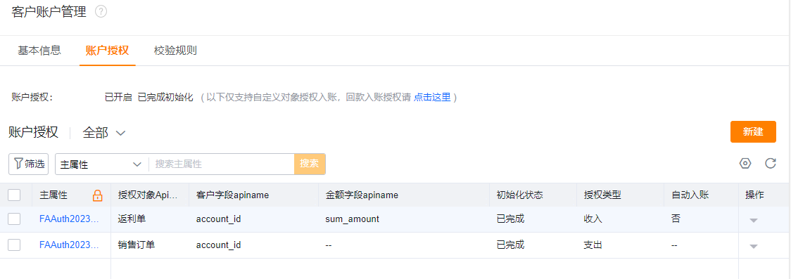 返利单收入授权