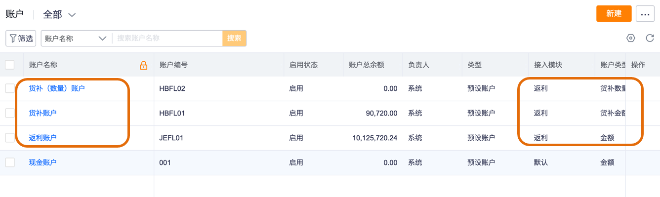 返利相关账户