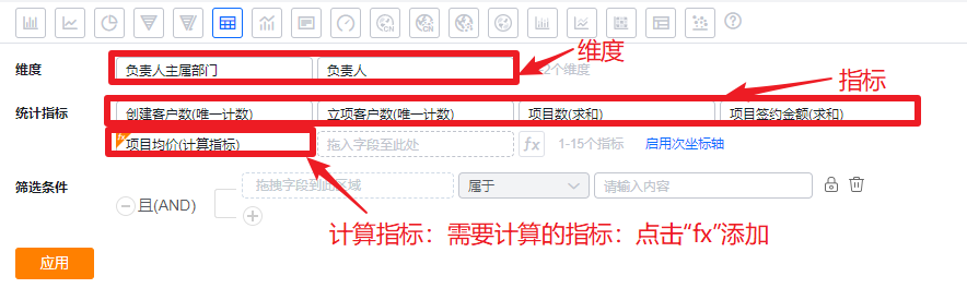 第五步:配置统计图界面示意